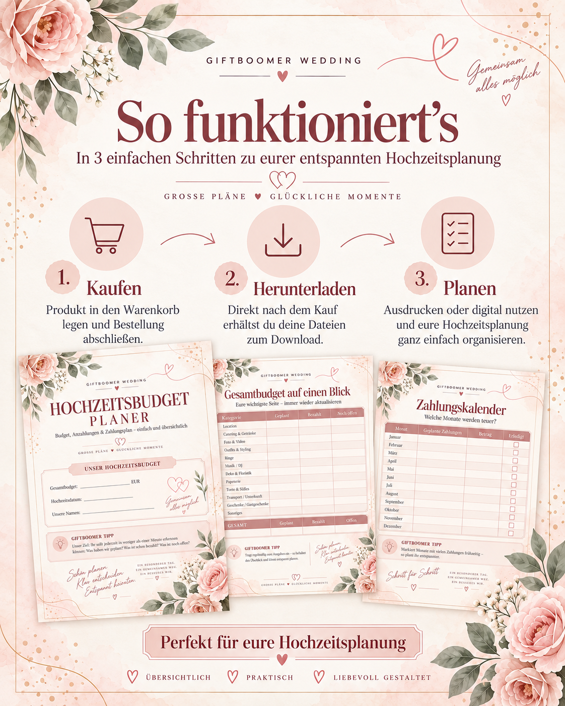 Hochzeitsbudget Planer PDF – Budget, Anzahlungen & Zahlungsplan | Deutsch